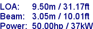 sail specifications