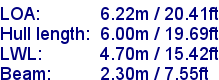 sail specifications