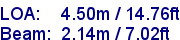 sail specifications