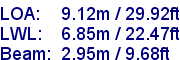 sail specifications