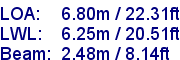 sail specifications