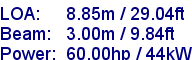 sail specifications