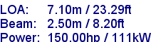 sail specifications