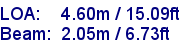 sail specifications