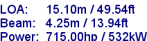sail specifications