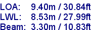 sail specifications