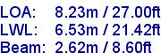 sail specifications