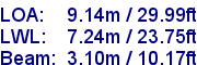 sail specifications