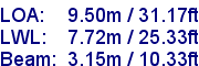 sail specifications