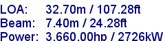 sail specifications