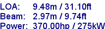 sail specifications