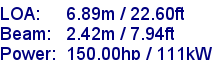 sail specifications