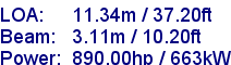 sail specifications