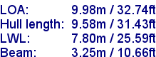 sail specifications
