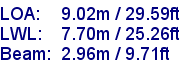 sail specifications