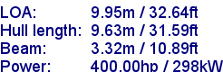 sail specifications