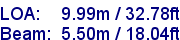sail specifications