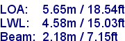 sail specifications