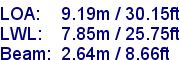 sail specifications