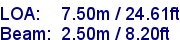 sail specifications