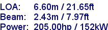 sail specifications