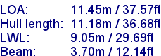 sail specifications