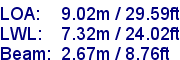 sail specifications