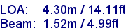 sail specifications