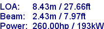 sail specifications