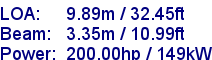 sail specifications