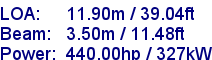 sail specifications