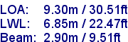 sail specifications