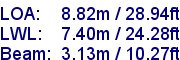 sail specifications