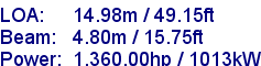 sail specifications