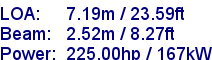 sail specifications