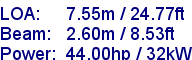 sail specifications