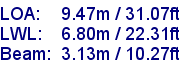 sail specifications