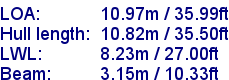 sail specifications