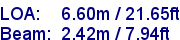sail specifications