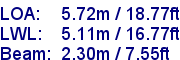 sail specifications