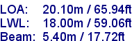 sail specifications