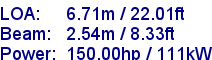 sail specifications