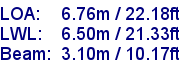 sail specifications