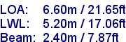 sail specifications