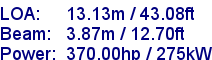 sail specifications