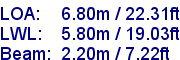 sail specifications
