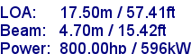 sail specifications