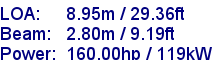 sail specifications