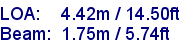 sail specifications