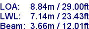 sail specifications